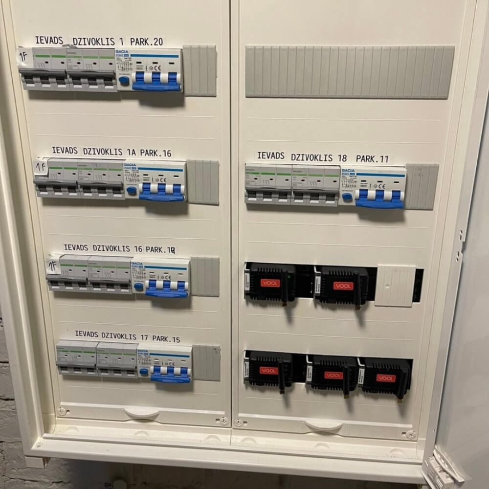 Jaudas balansēšana dzīvoklī